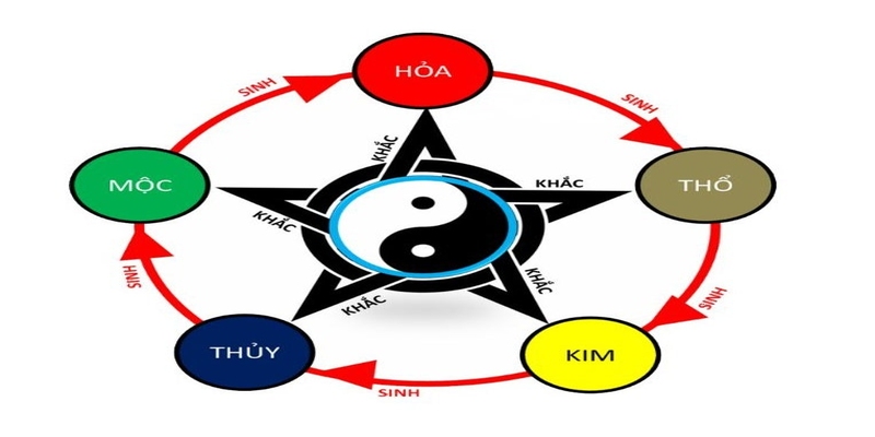 Xem màu mạng đá gà theo giờ rất được ưa chuộng